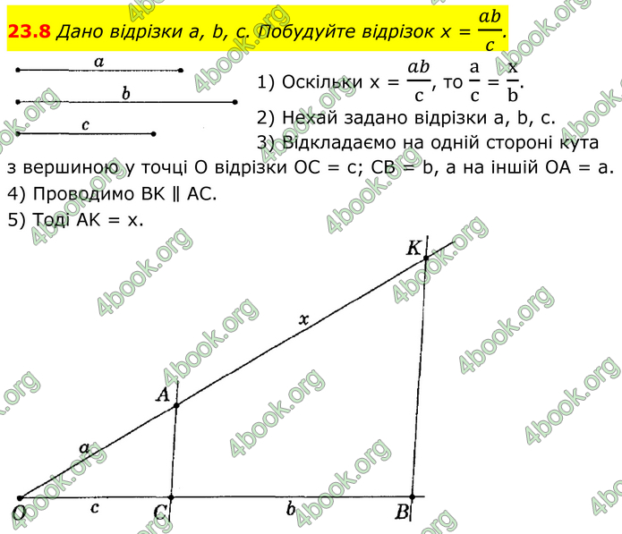 ГДЗ Математика 8 клас Істер (2025) - 1 ЧАСТИНА