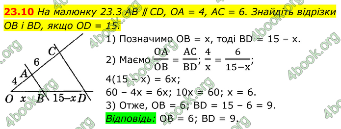 ГДЗ Математика 8 клас Істер (2025) - 1 ЧАСТИНА