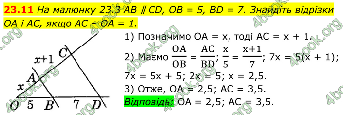 ГДЗ Математика 8 клас Істер (2025) - 1 ЧАСТИНА