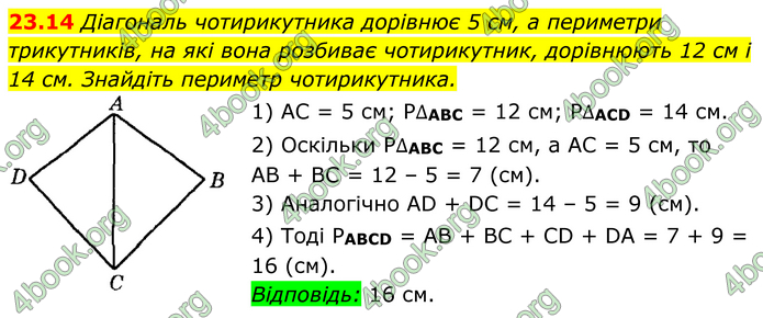 ГДЗ Математика 8 клас Істер (2025) - 1 ЧАСТИНА
