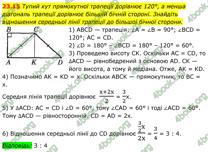 ГДЗ Математика 8 клас Істер (2025) - 1 ЧАСТИНА