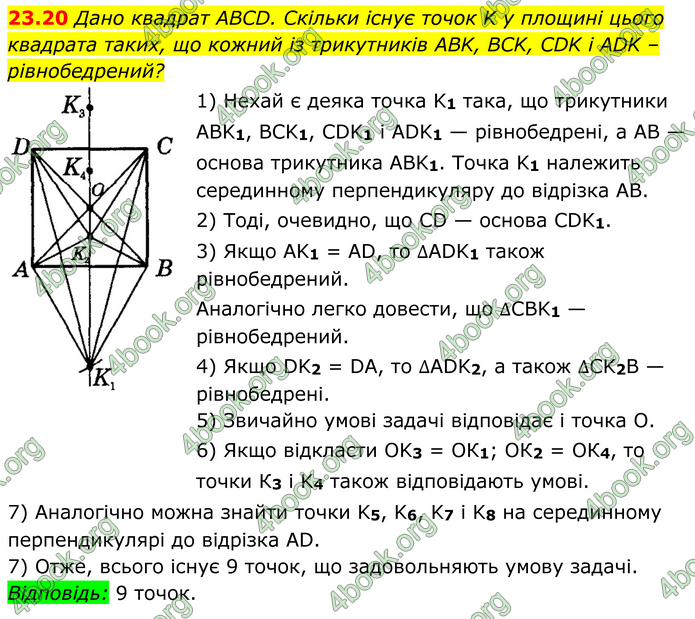 ГДЗ Математика 8 клас Істер (2025) - 1 ЧАСТИНА