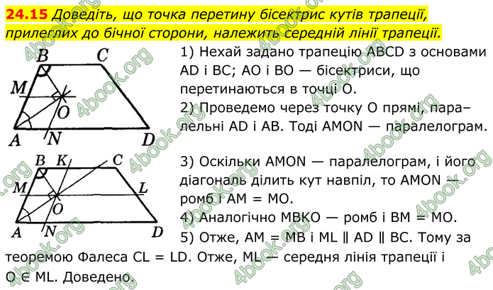 ГДЗ Математика 8 клас Істер (2025) - 1 ЧАСТИНА