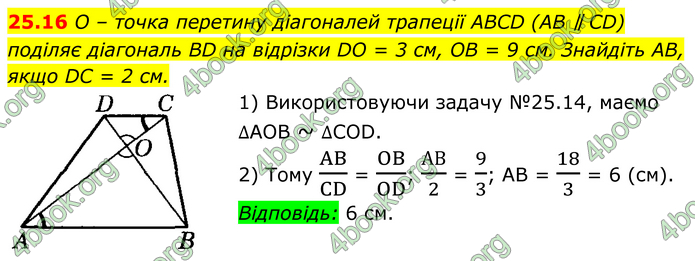 ГДЗ Математика 8 клас Істер (2025) - 1 ЧАСТИНА