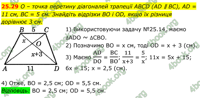 ГДЗ Математика 8 клас Істер (2025) - 1 ЧАСТИНА
