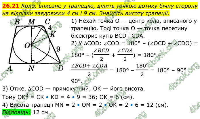 ГДЗ Математика 8 клас Істер (2025) - 1 ЧАСТИНА
