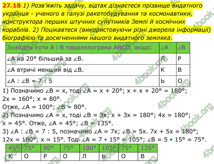 ГДЗ Математика 8 клас Істер (2025) - 1 ЧАСТИНА