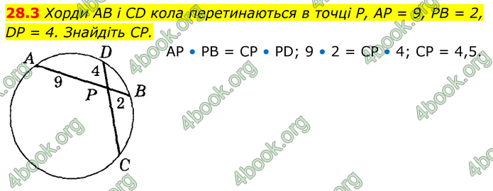 ГДЗ Математика 8 клас Істер (2025) - 1 ЧАСТИНА