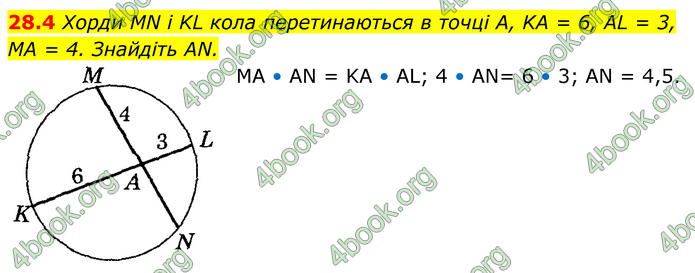 ГДЗ Математика 8 клас Істер (2025) - 1 ЧАСТИНА