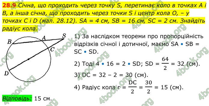 ГДЗ Математика 8 клас Істер (2025) - 1 ЧАСТИНА