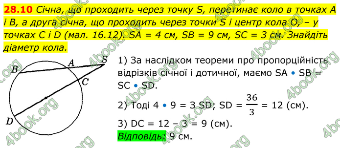 ГДЗ Математика 8 клас Істер (2025) - 1 ЧАСТИНА