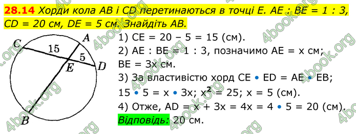 ГДЗ Математика 8 клас Істер (2025) - 1 ЧАСТИНА