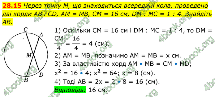 ГДЗ Математика 8 клас Істер (2025) - 1 ЧАСТИНА