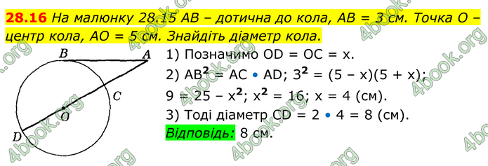 ГДЗ Математика 8 клас Істер (2025) - 1 ЧАСТИНА