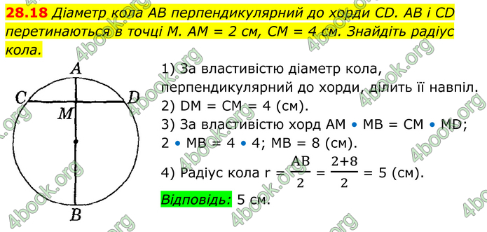 ГДЗ Математика 8 клас Істер (2025) - 1 ЧАСТИНА
