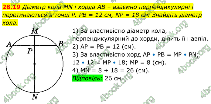 ГДЗ Математика 8 клас Істер (2025) - 1 ЧАСТИНА