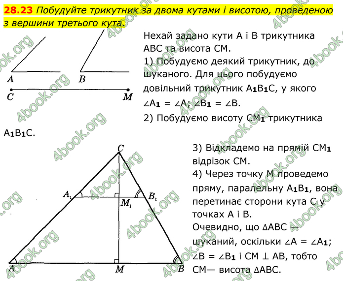 ГДЗ Математика 8 клас Істер (2025) - 1 ЧАСТИНА