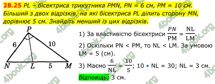 ГДЗ Математика 8 клас Істер (2025) - 1 ЧАСТИНА