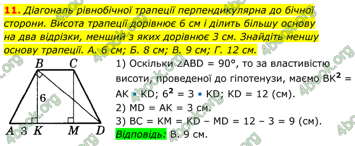 ГДЗ Математика 8 клас Істер (2025) - 1 ЧАСТИНА
