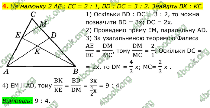 ГДЗ Математика 8 клас Істер (2025) - 1 ЧАСТИНА