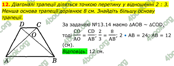 ГДЗ Математика 8 клас Істер (2025) - 1 ЧАСТИНА