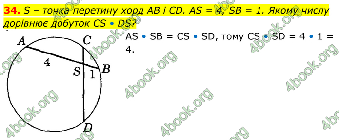 ГДЗ Математика 8 клас Істер (2025) - 1 ЧАСТИНА