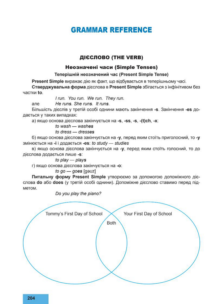 Підручник Англійська мова 8 клас Кучма (2025)