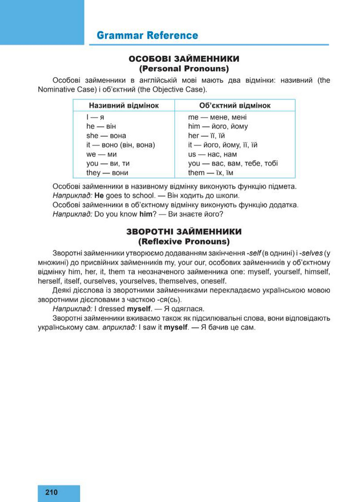 Підручник Англійська мова 8 клас Кучма (2025)