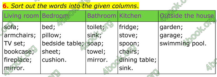 ГДЗ Англійська мова 8 клас Кучма (2025)