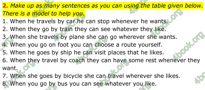 ГДЗ Англійська мова 8 клас Кучма (2025)
