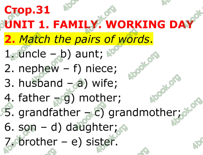 ГДЗ Англійська мова 8 клас Кучма (2025)