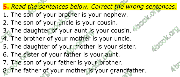 ГДЗ Англійська мова 8 клас Кучма (2025)