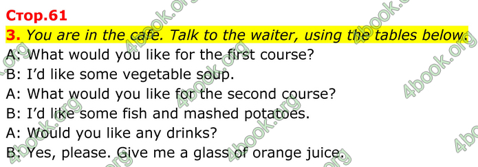 ГДЗ Англійська мова 8 клас Кучма (2025)