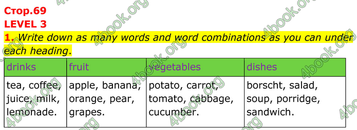 ГДЗ Англійська мова 8 клас Кучма (2025)