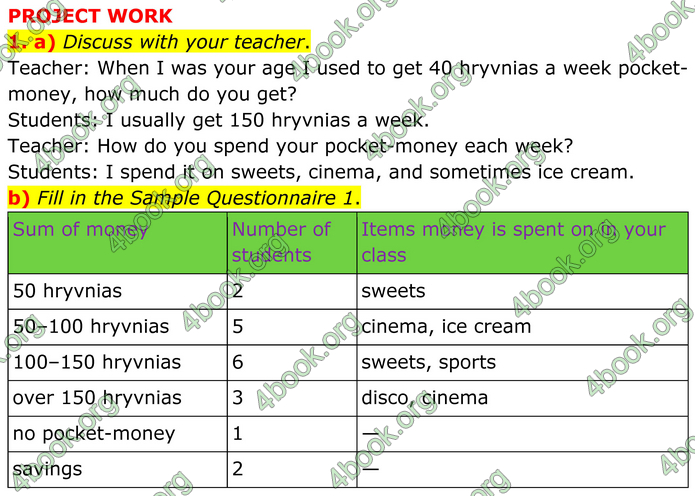 ГДЗ Англійська мова 8 клас Кучма (2025)