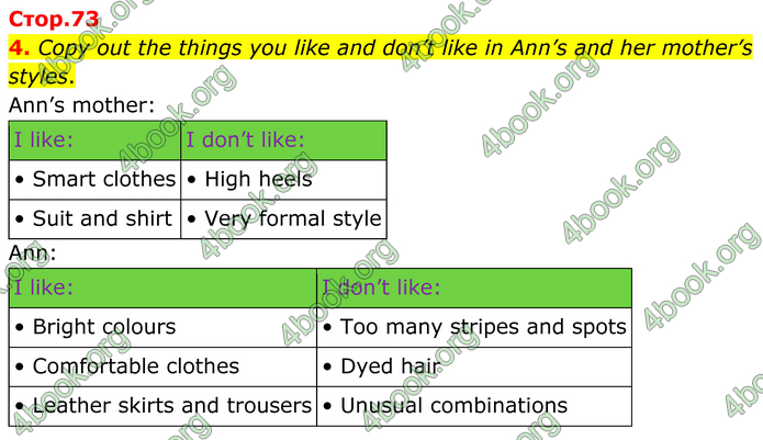 ГДЗ Англійська мова 8 клас Кучма (2025)