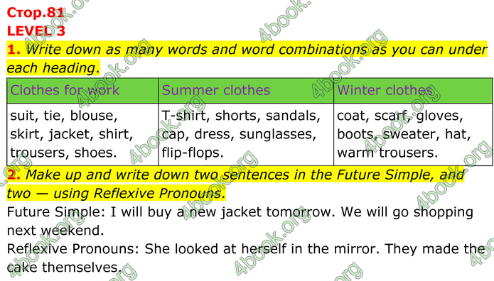 ГДЗ Англійська мова 8 клас Кучма (2025)