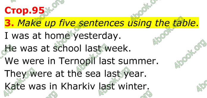 ГДЗ Англійська мова 8 клас Кучма (2025)