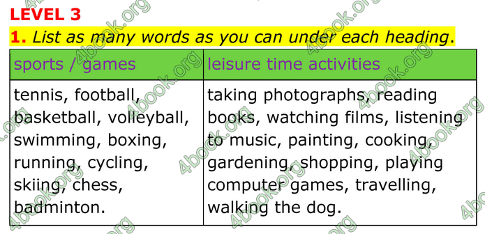 ГДЗ Англійська мова 8 клас Кучма (2025)