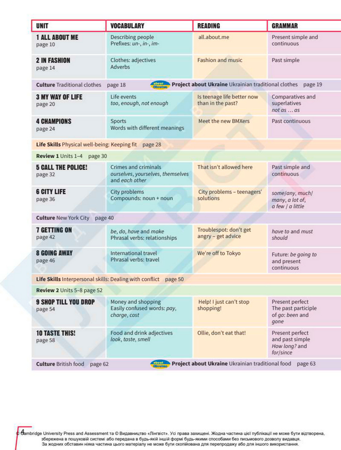 Підручник Англійська мова 8 клас Стайрінг (2025)