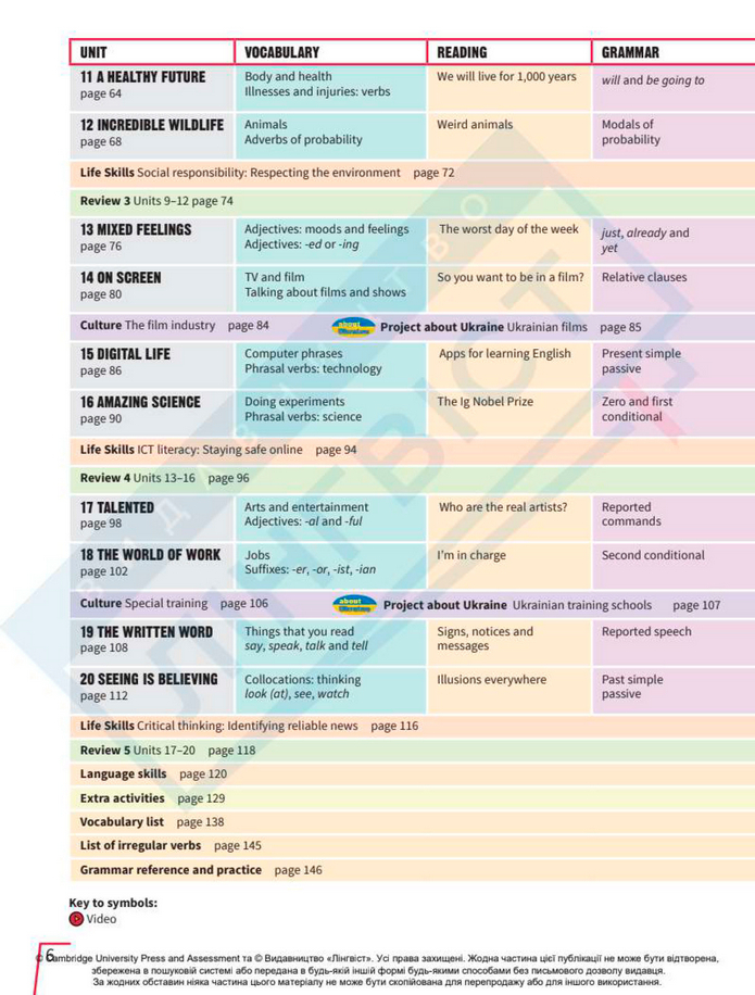 Підручник Англійська мова 8 клас Стайрінг (2025)