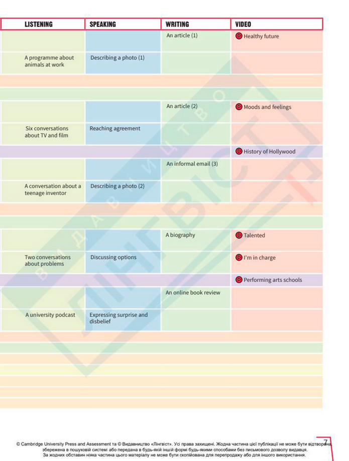 Підручник Англійська мова 8 клас Стайрінг (2025)