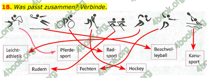 ГДЗ Зошит Німецька мова 8 клас Басай (2025)