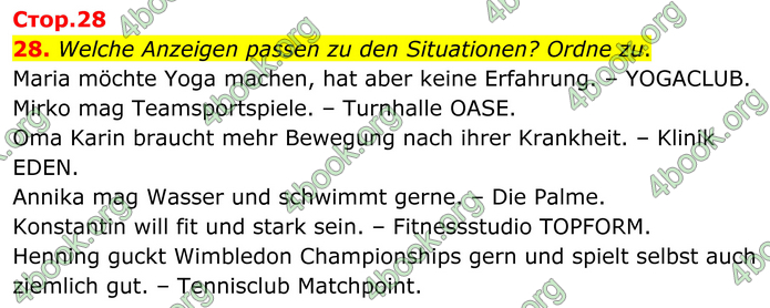 ГДЗ Зошит Німецька мова 8 клас Басай (2025)
