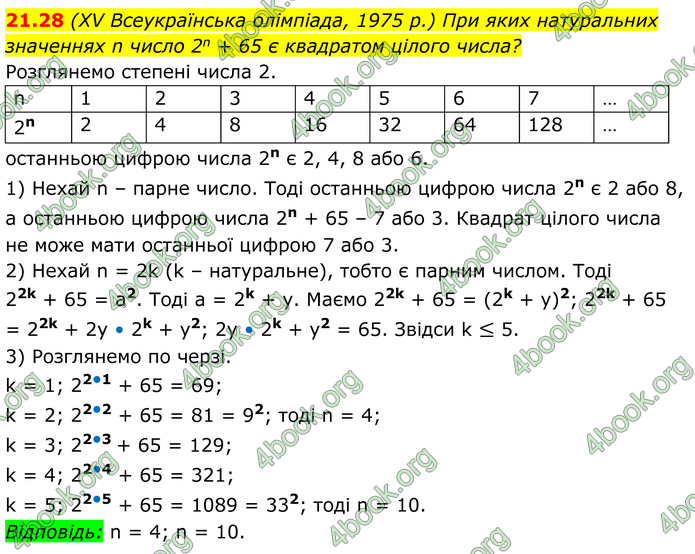 ГДЗ Алгебра 8 клас Істер (2025)