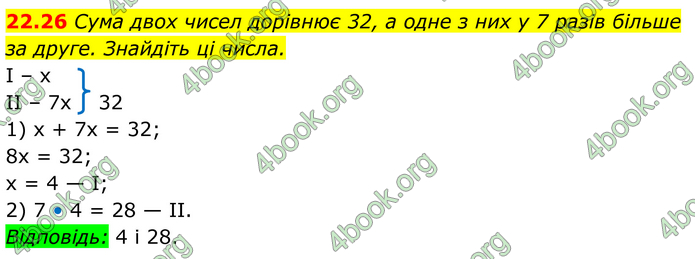 ГДЗ Алгебра 8 клас Істер (2025)