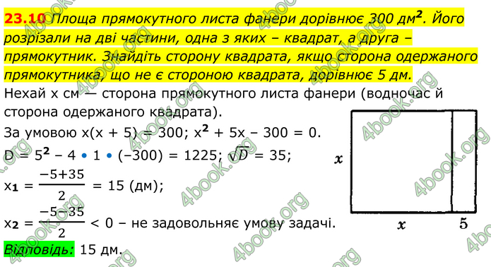 ГДЗ Алгебра 8 клас Істер (2025)