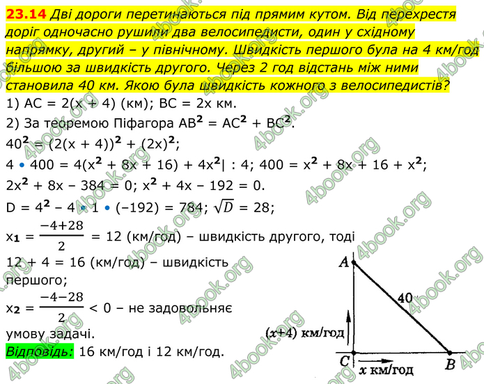 ГДЗ Алгебра 8 клас Істер (2025)