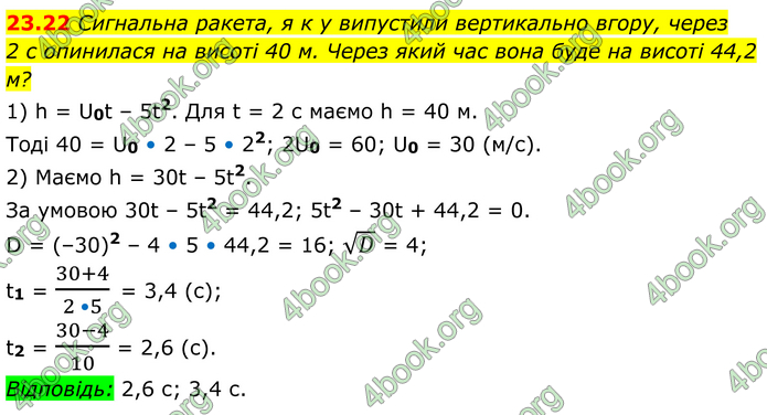 ГДЗ Алгебра 8 клас Істер (2025)