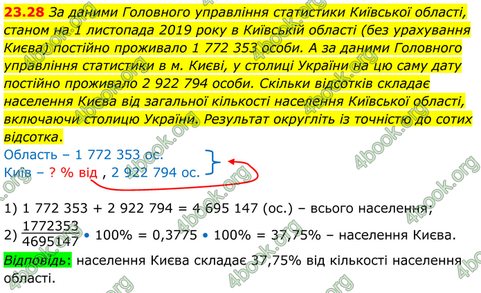 ГДЗ Алгебра 8 клас Істер (2025)